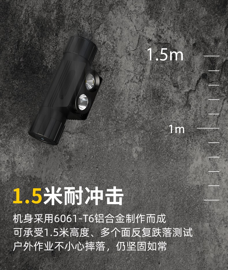 1756198950474716.jpg H21頭燈詳情-白+暖白_13.jpg