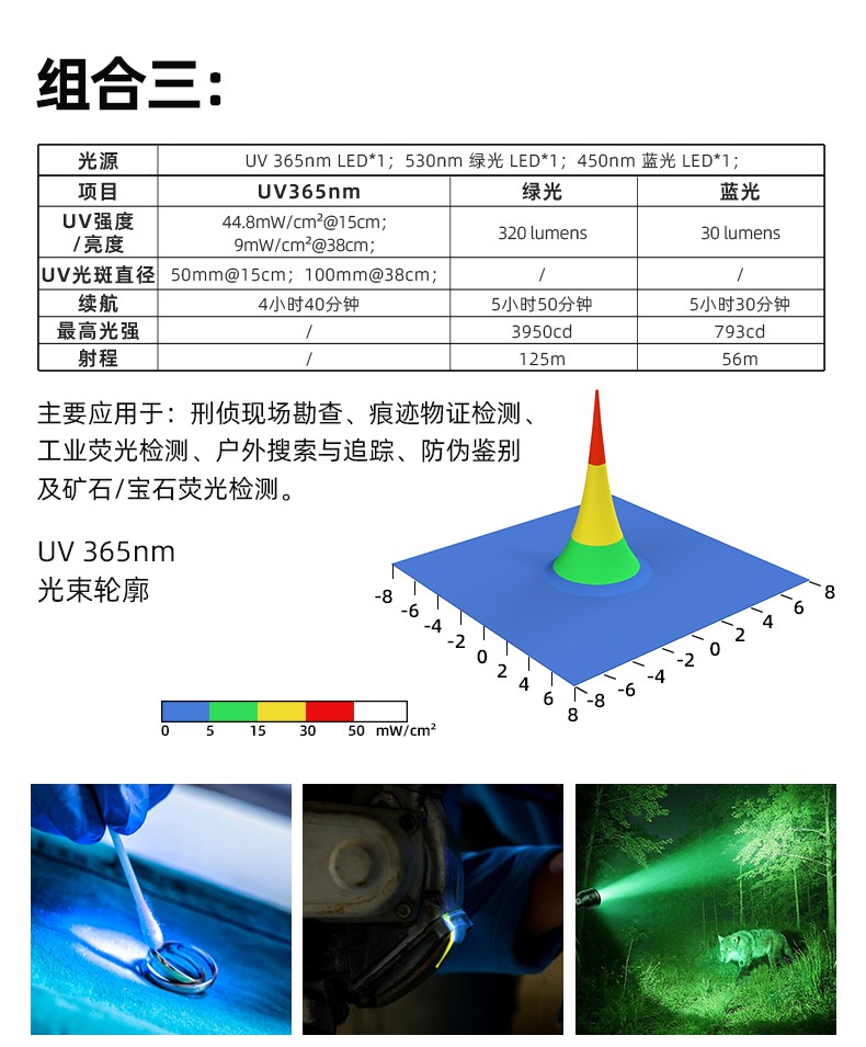 1767949963300038.jpg CI06詳情-CN_05.jpg