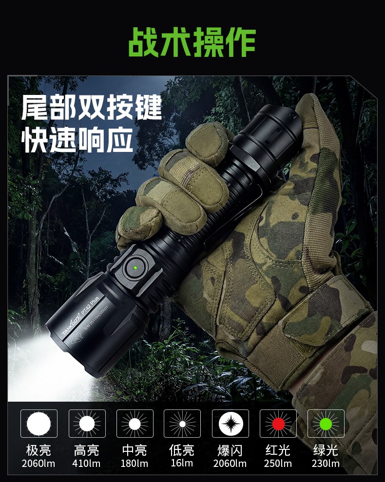 1769763426410457.jpg PT42 Plus-詳情-CN_04.jpg