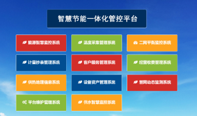 智慧供熱管控平臺(tái)